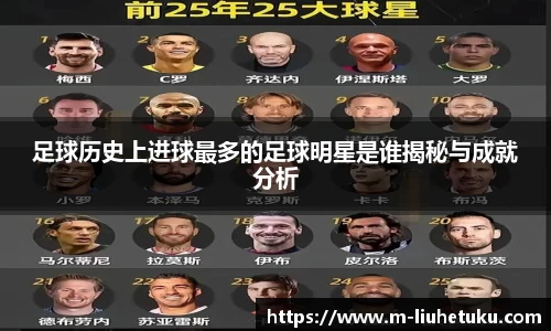 足球历史上进球最多的足球明星是谁揭秘与成就分析