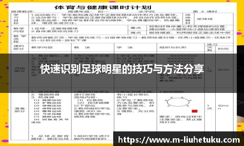 快速识别足球明星的技巧与方法分享
