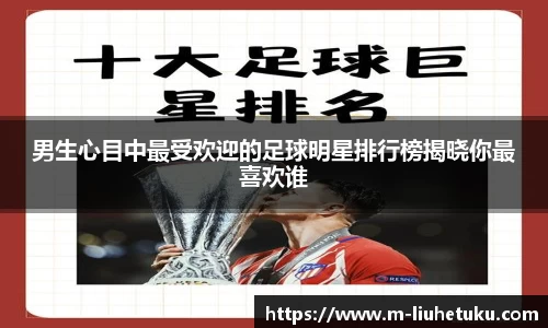 男生心目中最受欢迎的足球明星排行榜揭晓你最喜欢谁